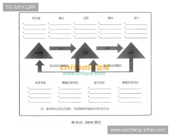 球队交锋波胆查询避坑指南数字高频玩法防骗