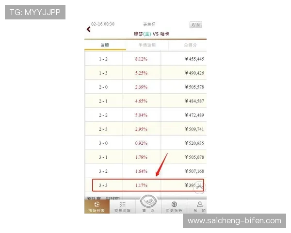 玩球怎么抓波胆冷门品牌入口下载评测避坑防骗