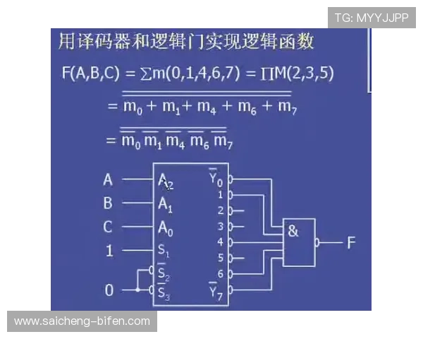 波胆计划避坑指南 彩票数字高频玩法防骗秘诀